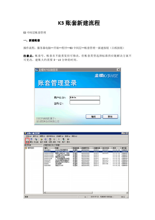 K3账套建账初始化流程