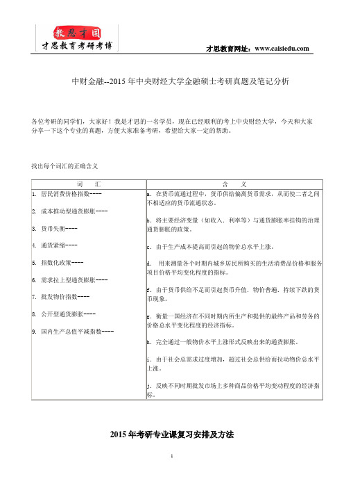 中财金融--2015年中央财经大学金融硕士考研真题及笔记分析