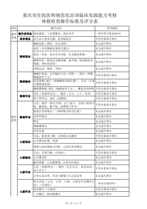 体格检查操作标准