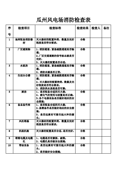 风电场消防安全检查