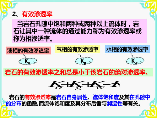 相对渗透率ppt课件