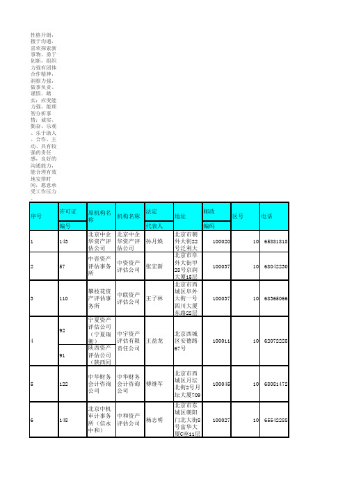 事务所排名