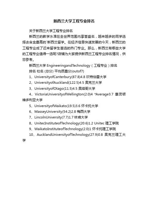 新西兰大学工程专业排名