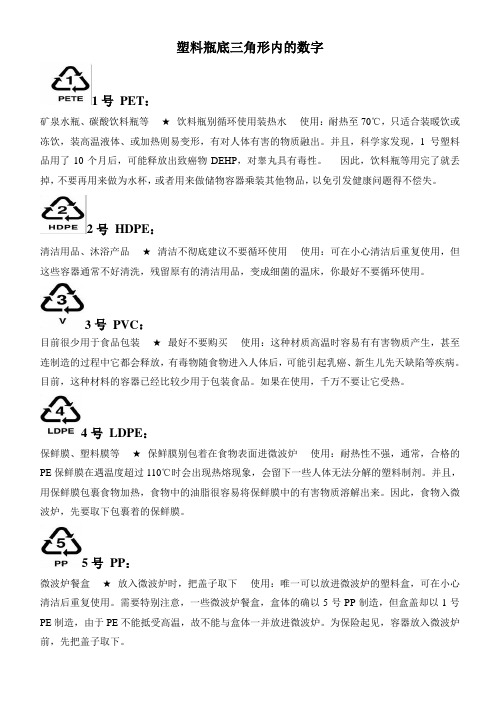 塑料瓶底三角形内的数字意义