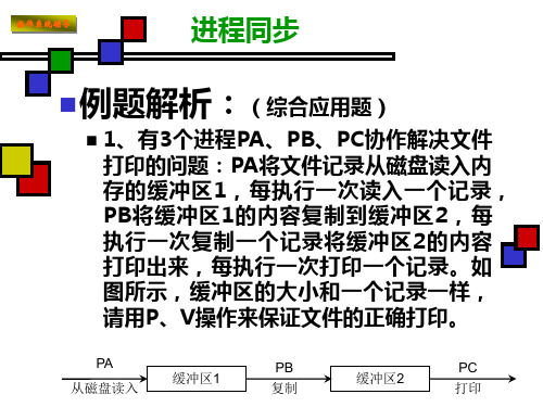 进程管理-进程同步PV操作