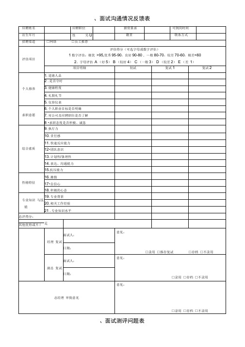 面试沟通情况反馈表