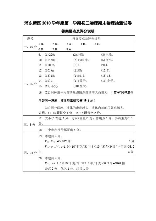 浦东新区2010学年度第一学期初三物理期末物理抽测试卷参考答案