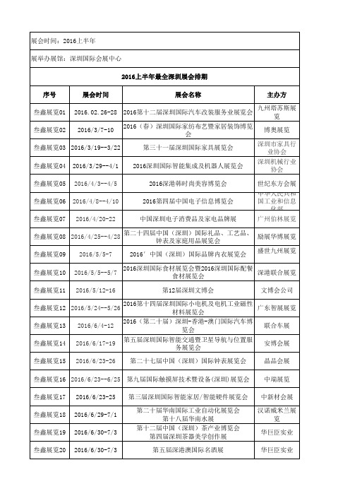 2016上半年最新最全的深圳展会排期表