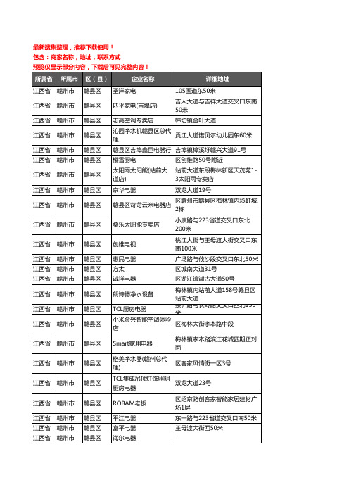 新版江西省赣州市赣县区家用电器企业公司商家户名录单联系方式地址大全200家