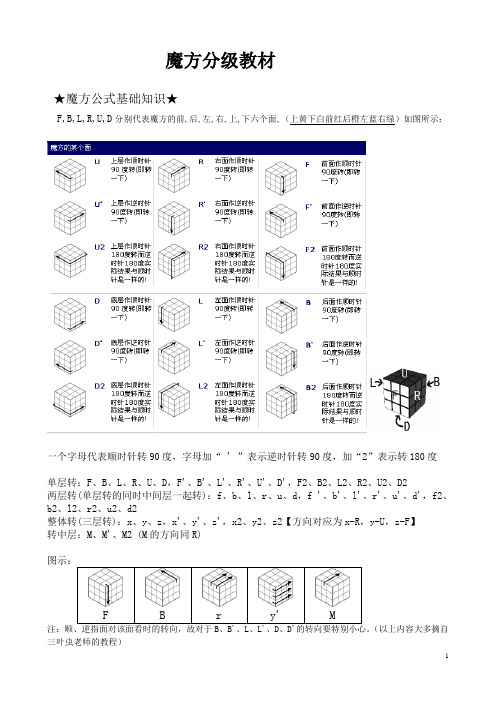 魔方公式口诀