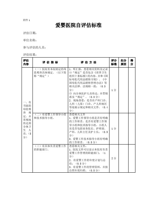 爱婴医院复核自评估标准