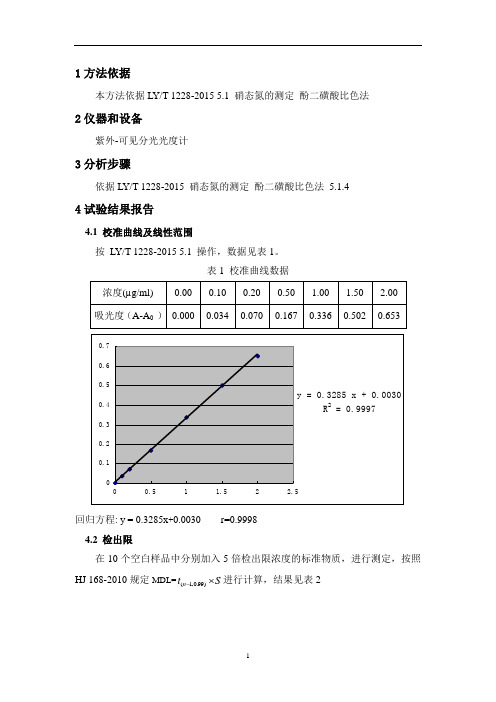 LYT 1228-2015 土壤 硝态氮  方法证实