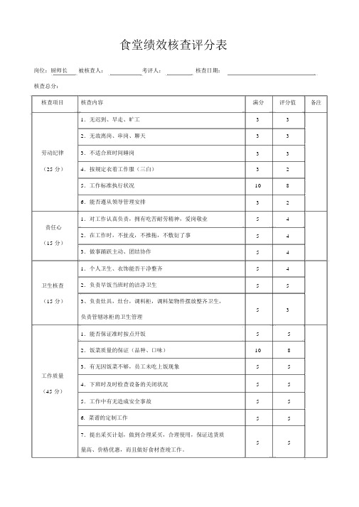 食堂员工绩效考核表