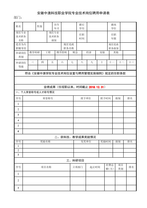 安徽中澳科技职业学院专业技术岗位聘用申请表