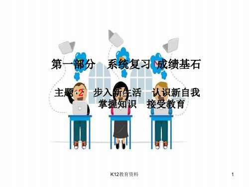 2018年中考政治 第一部分 系统复习 成绩基石 主题2 步入新生活 认识新自我