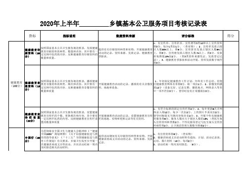 2020年上半年基本公卫服务(疾控类)考核细则