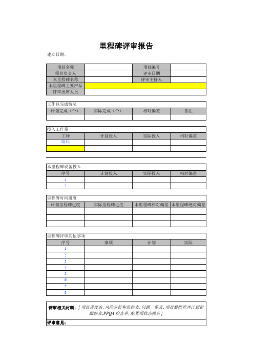 CMMI-3里程碑评审报告071002-V1.0