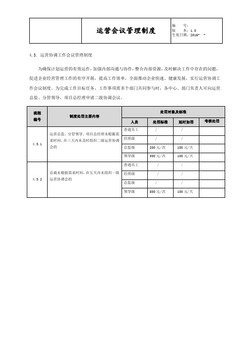 2.运营协调工作会议管理制度