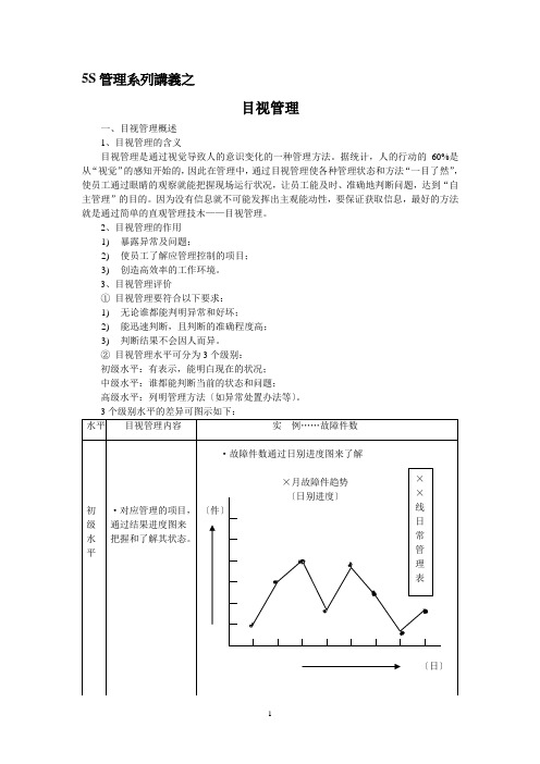 5S管理之目视管理