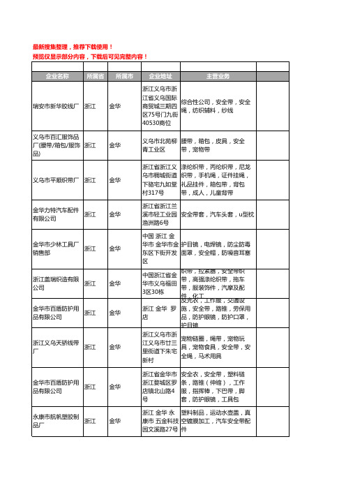 新版浙江省金华安全带工商企业公司商家名录名单联系方式大全107家