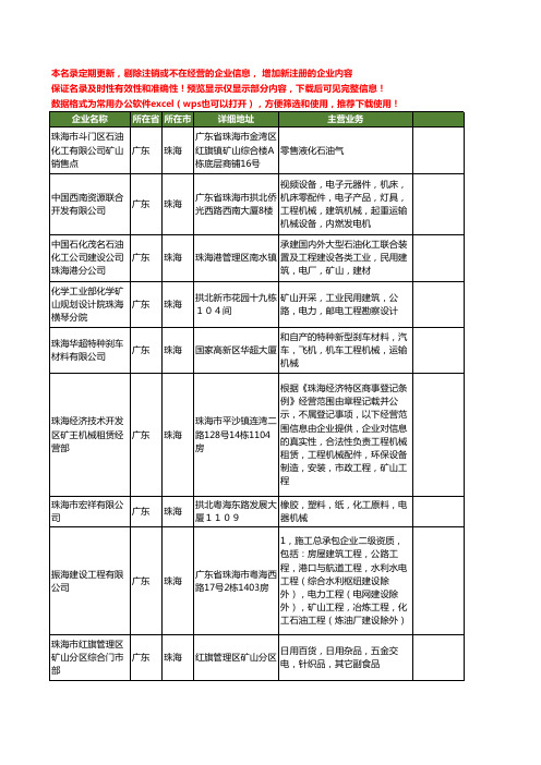 新版广东省珠海矿山工商企业公司商家名录名单联系方式大全51家