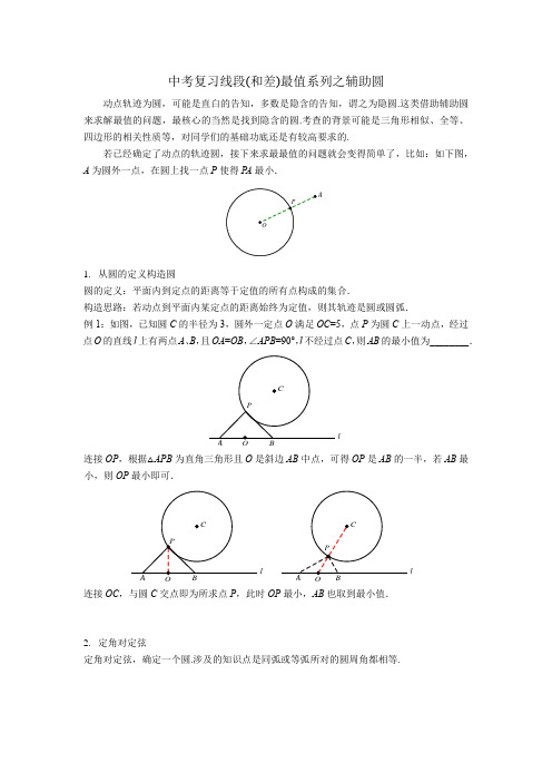 中考数学复习线段和差最值之隐圆问题,附练习题含参考答案