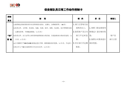 保安部队员日常工作动作控制卡