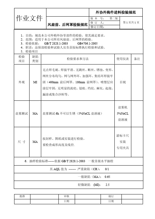 风扇前、后网罩来料检验规范