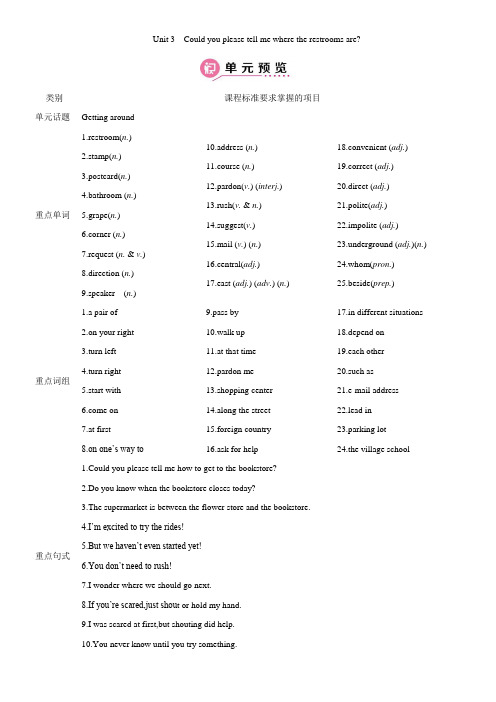 Unit 3 Could you please tell me where 教学案