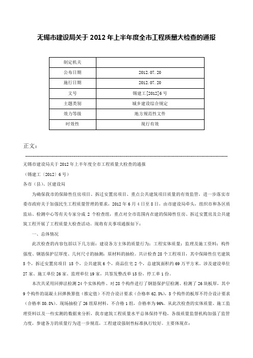 无锡市建设局关于2012年上半年度全市工程质量大检查的通报-锡建工[2012]6号