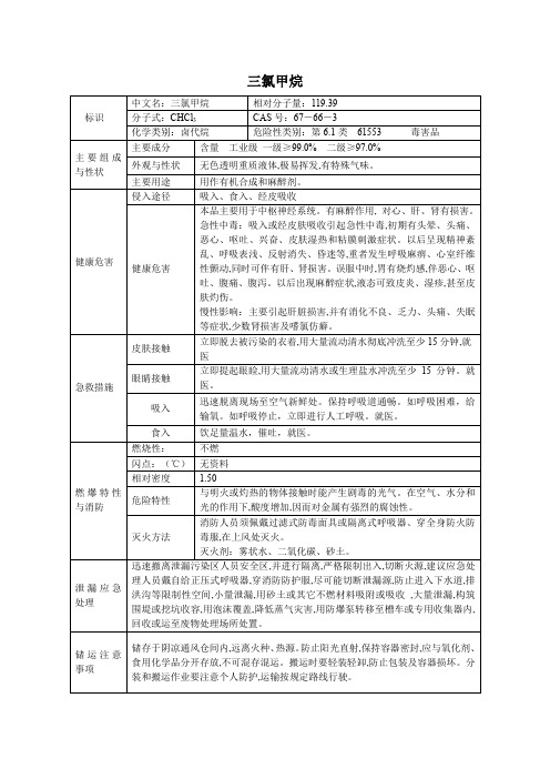 1危险化学品三氯甲烷的理化性质及危险特性表MSDS