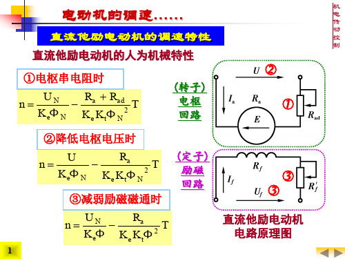 机电传动控制7直流电动机调速系统①