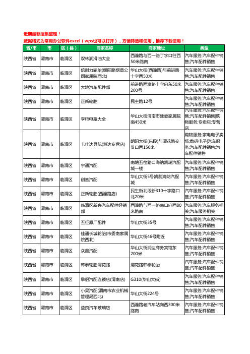 2020新版陕西省渭南市临渭区汽车配件工商企业公司商家名录名单黄页联系方式大全209家