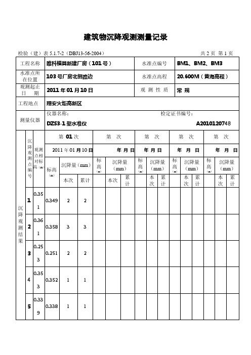 建筑物沉降观测测量记录101#