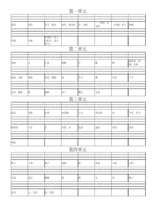 【经典】实验小学新起点三年级上册英语单词默写强化练习复习测试(一年级起点)