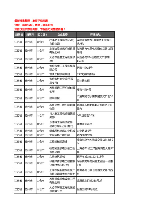 新版江苏省苏州市太仓市建筑机械企业公司商家户名录单联系方式地址大全24家