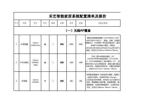 思创无线AP报价