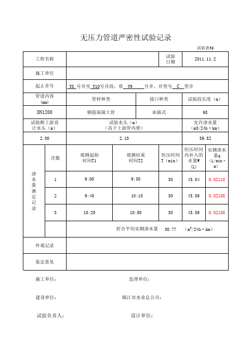 雨水闭水实验DN1200