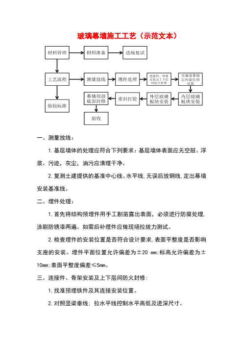 玻璃幕墙施工工艺(示范文本)