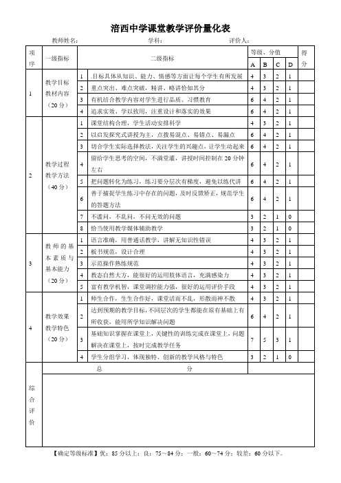 课堂教学评价量化表