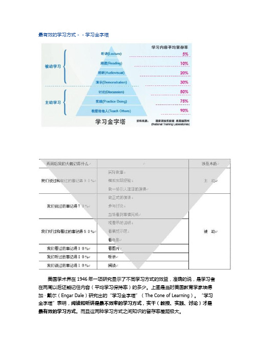 知乎