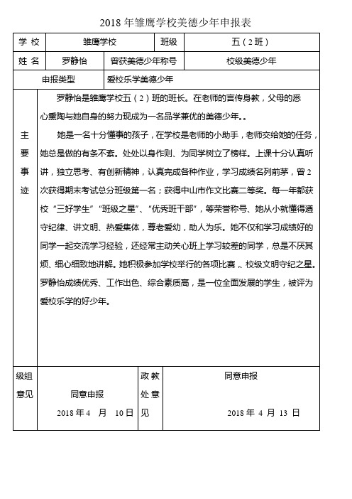 五(2)2018年雏鹰学校美德少年申报表