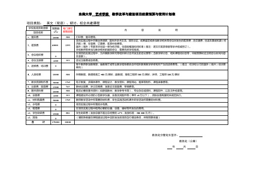 东南大学艺术学院教学改革与建设项目经费预算与使用计划表