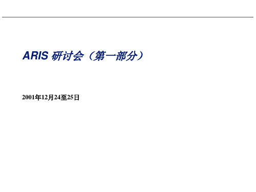 ARIS方法、术语、功能视图和组织视图