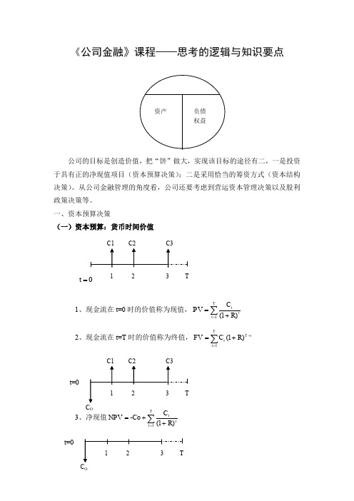 《公司金融》思考的逻辑和知识要点