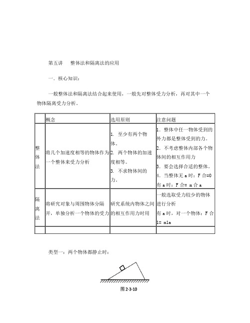 受力分析整体法和隔离法