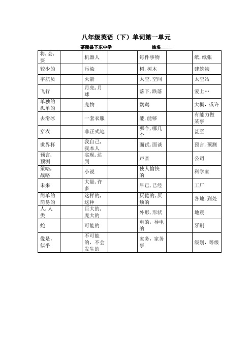 八年级英语(下册)全部单词听写(湘教版)