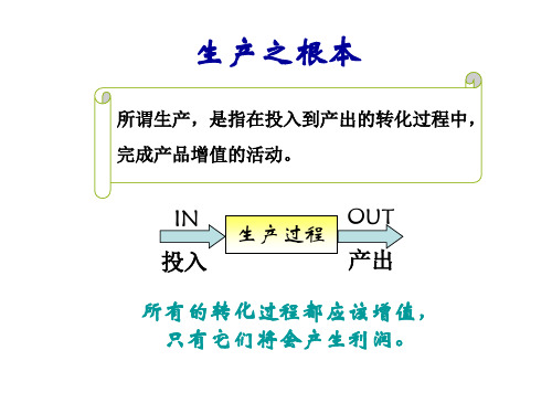 工业工程IE培训课件