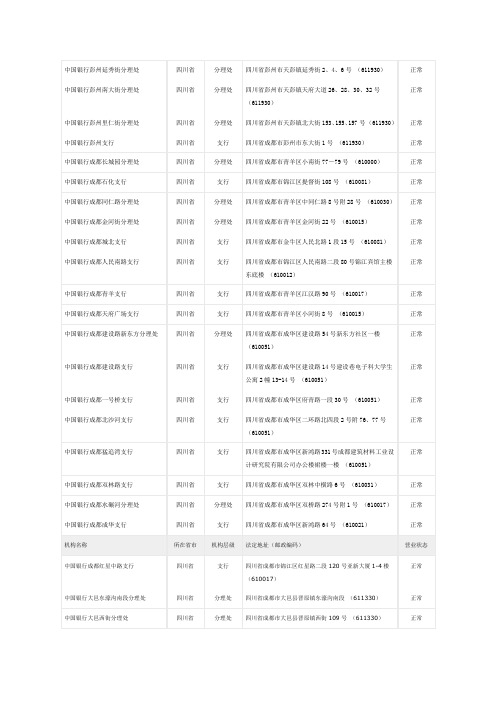 成都中国银行分布