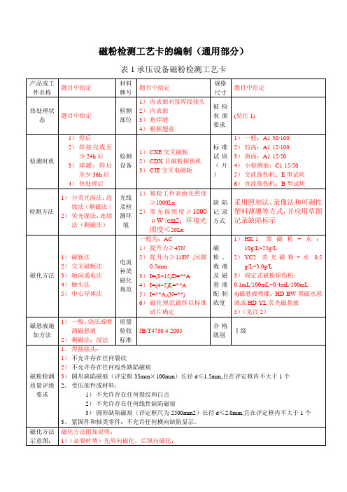 磁粉和渗透检测的工艺卡编制和例题